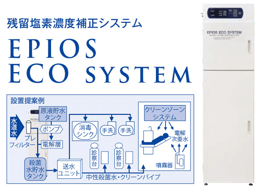 埼玉県 久喜市 青毛 ハートデンタルクリニック 新型コロナウイルスに対する対応について